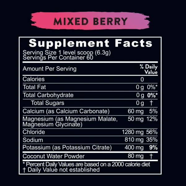 Re-Lyte® Hydration - Mixed Berry