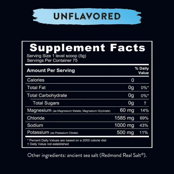 Re-Lyte® Hydration - Unflavoured